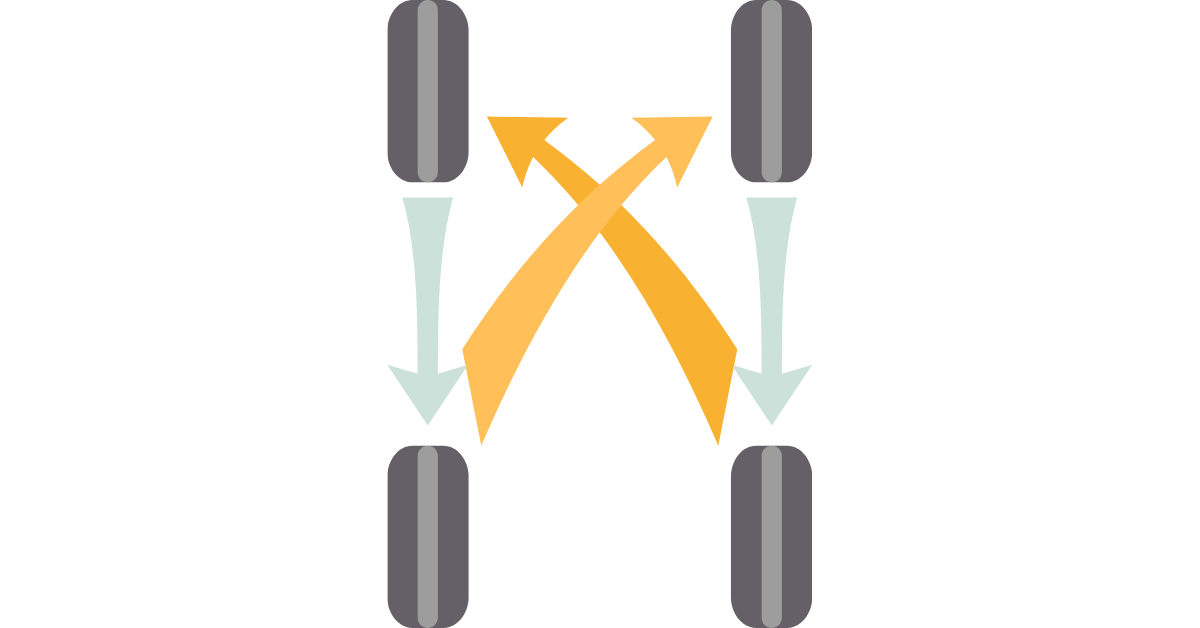 criss cross tire rotation