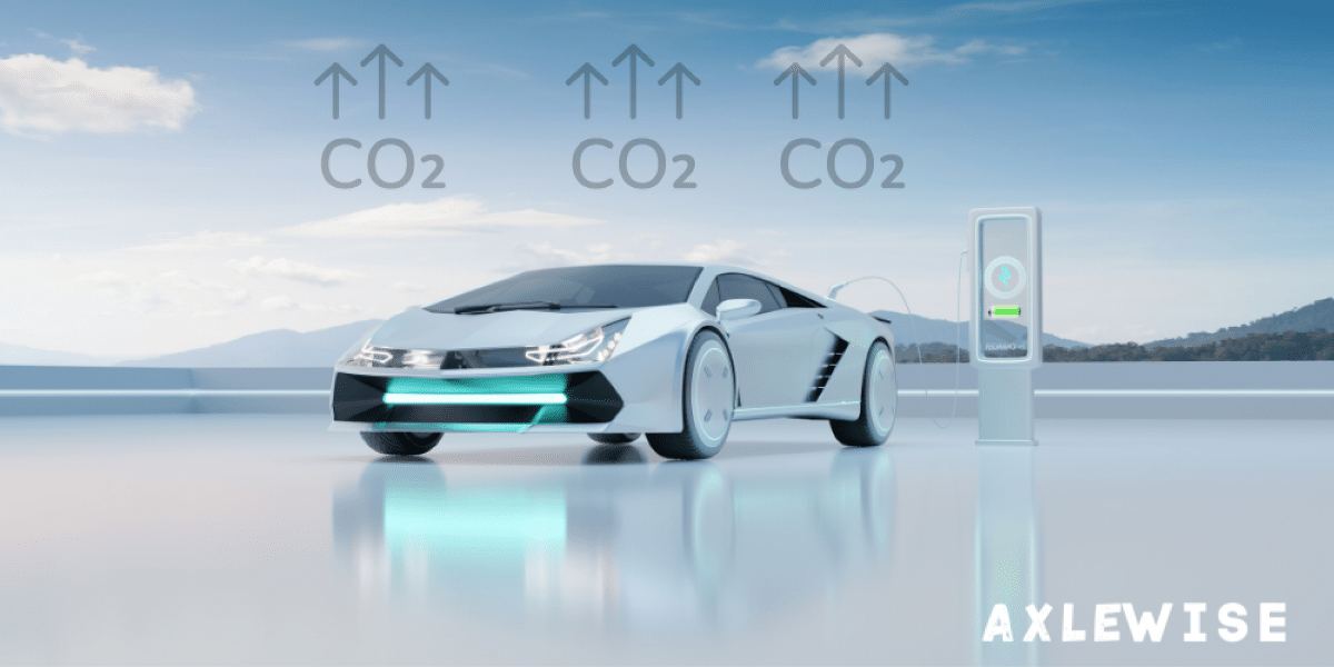 charge with carbon dioxide